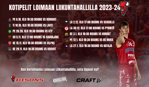 Tuplaboksi / Loimaa Bisons